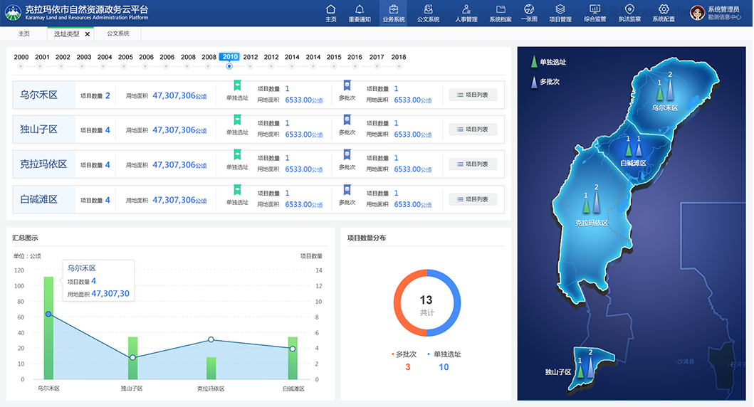 云圖克拉瑪依市自然資源政務(wù)平臺軟件界面設(shè)計(jì)