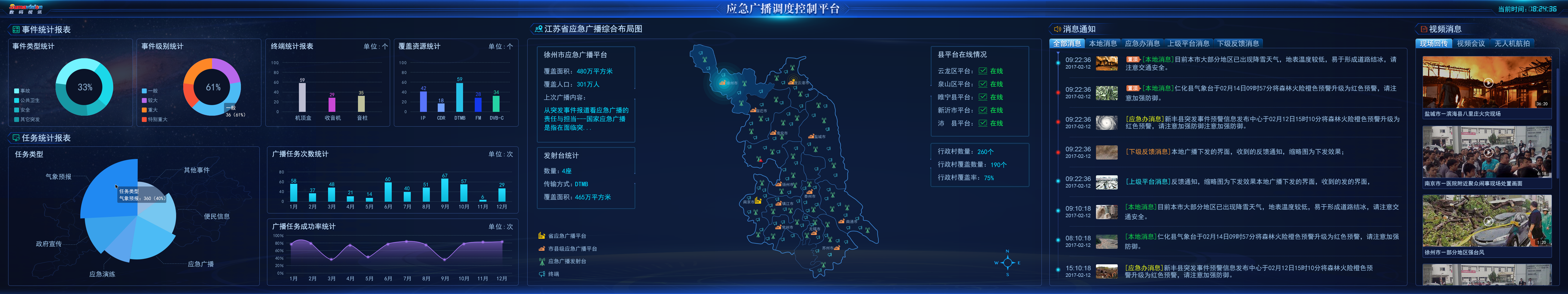 數碼視訊大屏界面設計數碼視訊界面設計