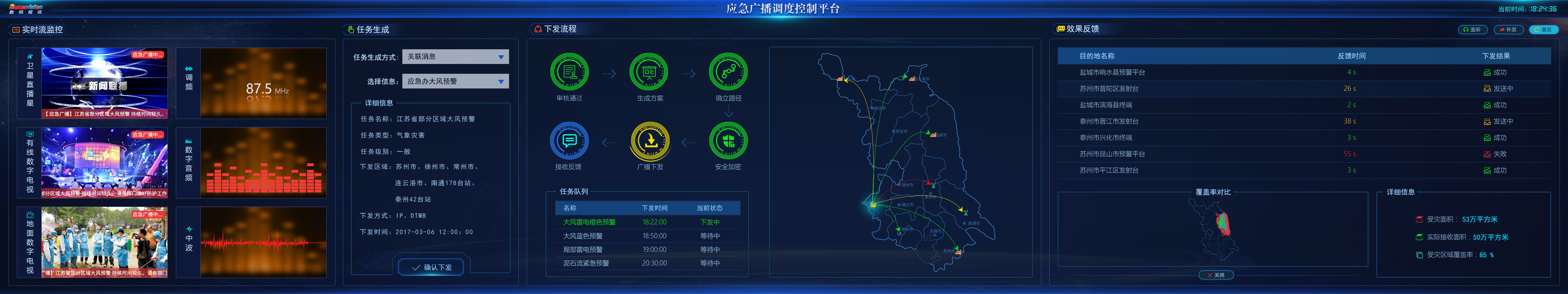 數碼視訊界面設計