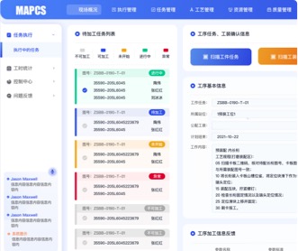 航空某院智能運(yùn)營(yíng)管控系統(tǒng)界面設(shè)計(jì)及VUE開(kāi)發(fā)