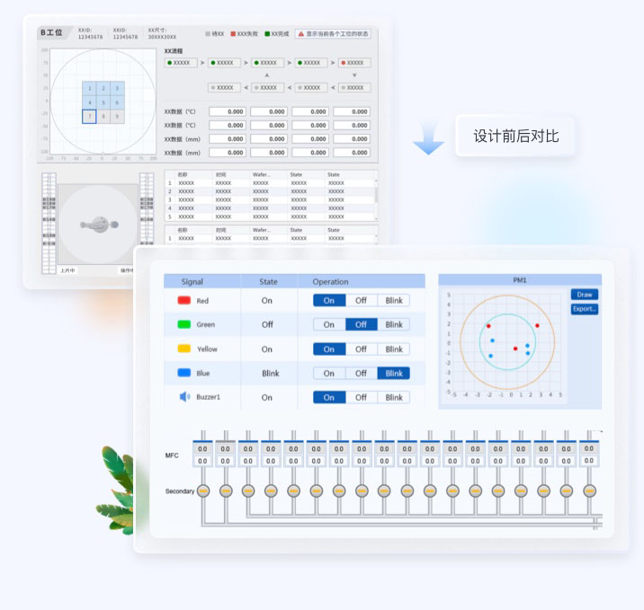 芯片軟件wpf開(kāi)發(fā)和UI設(shè)計(jì)案例