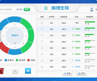 瑞捷生物化學(xué)發(fā)光分析儀交互優(yōu)化和界面設(shè)計