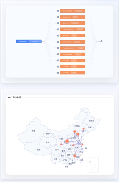 多種信息圖UI設計案例