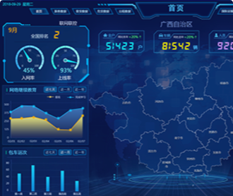 蘭亭妙微ui設計-交科院數據瞭望臺大屏設計
