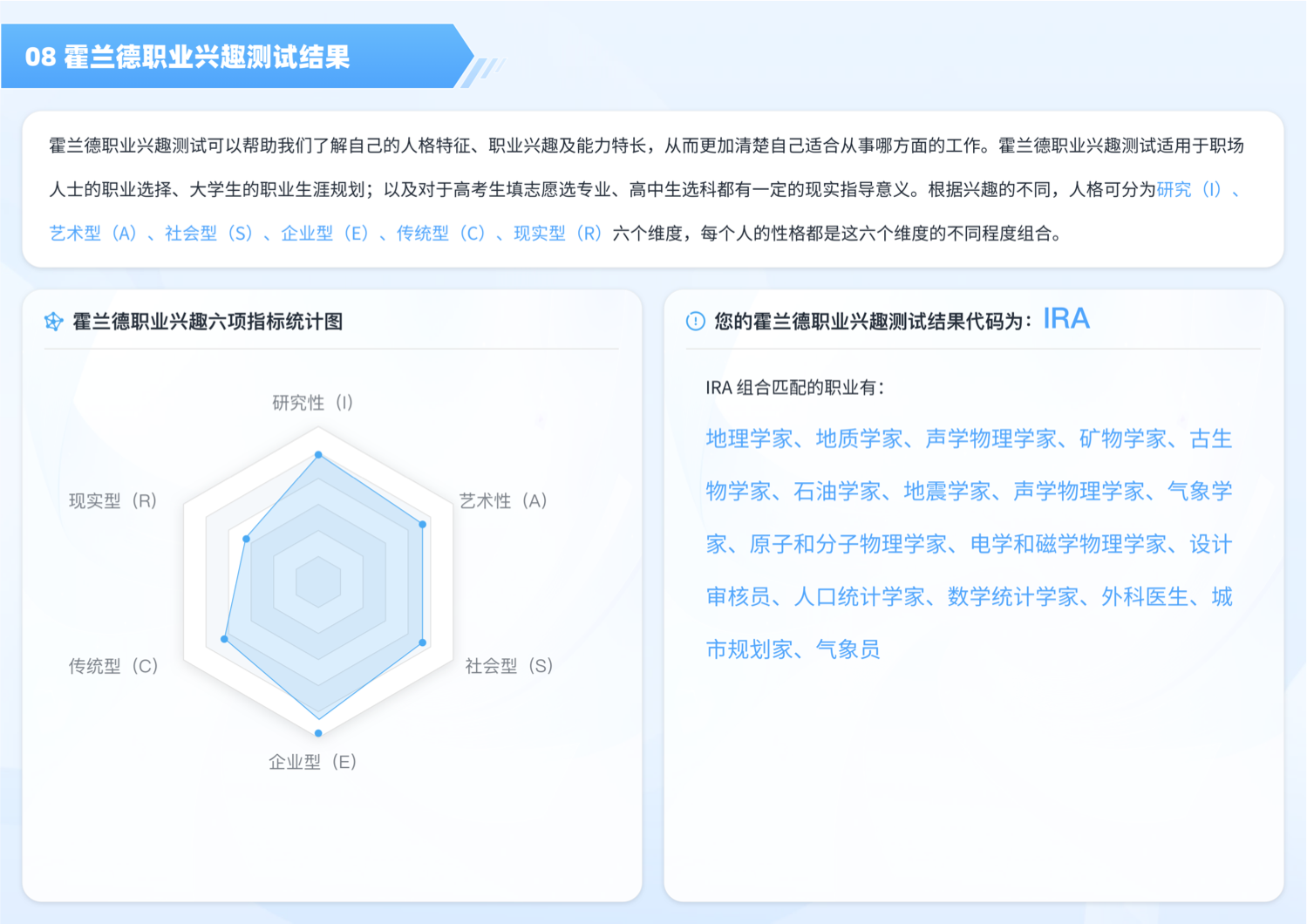 ui界面設計,診斷報告界面設計,教育行業大數據可視化界面設計