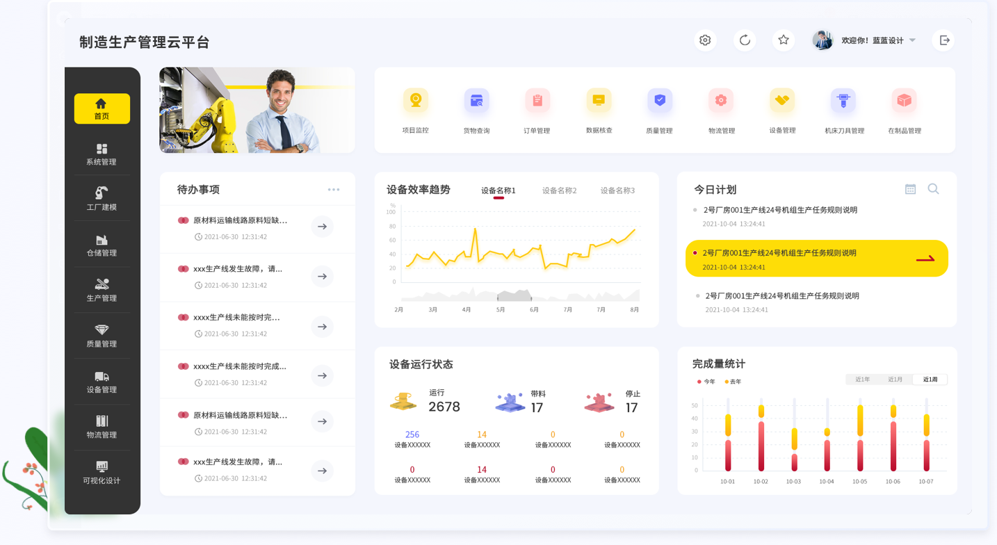 設計亮點：UI設計、大屏設計、交互設計效果欣賞