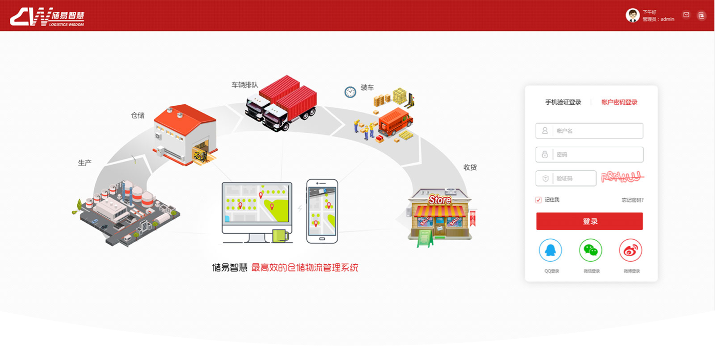 智慧倉儲運輸管理系統界面設計