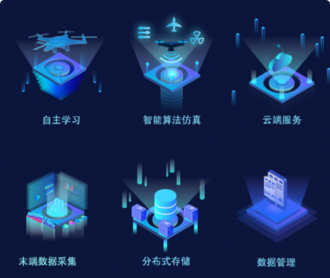 蘭亭妙微ui設計-航天九院算法仿真軟件UI設計及100個圖